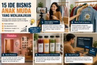 Rekomendasi Bisnis Anak Muda dengan Prospek Cerah