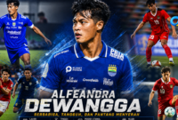 Profil Alfeandra Dewangga