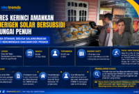 Polisi Bongkar Modus Penimbunan Solar Subsidi, Dua Pria Diduga Pakai 5 Surat Rekomendasi Berbeda