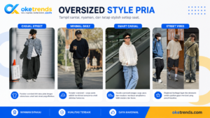 Streetwear Minimalis