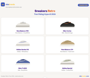 Sneakers retro
