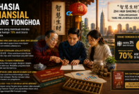Rahasia finansial orang Tionghoa