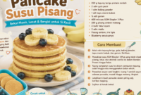 Cara Membuat Pancake Susu Pisang untuk Bekal Sekolah Anak