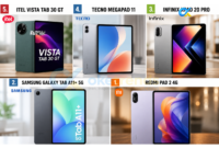tablet support SIM card terbaik 2026