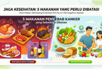 Waspadai, Konsumsi Makanan Ini Berlebihan Bisa Tingkatkan Risiko Kanker