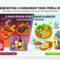 Waspadai, Konsumsi Makanan Ini Berlebihan Bisa Tingkatkan Risiko Kanker