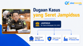 Dugaan Kaitan Kasus