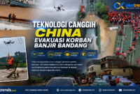 Teknologi Canggih China Evakuasi Korban Banjir Bandang
