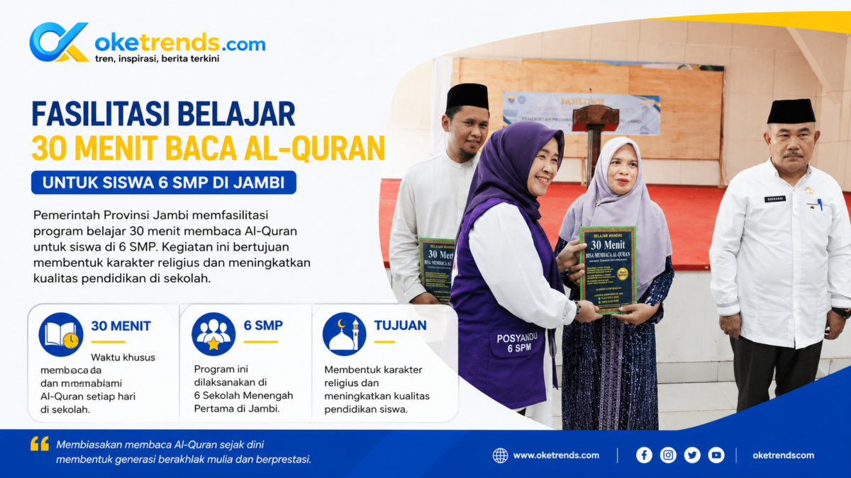 metode 30 menit bisa membaca Al-Qur'an