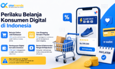 Perilaku Belanja Konsumen Digital di Indonesia Makin Berubah, Ini Tren yang Lagi Naik