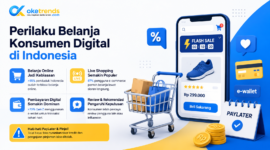 Perilaku belanja konsumen digital di Indonesia