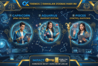 Ramalan Zodiak Hari Ini: Capricorn, Aquarius, Pisces