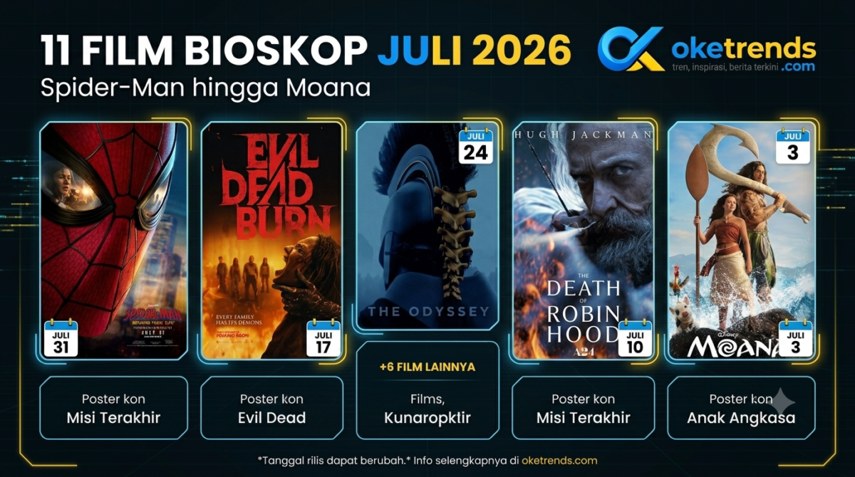 daftar film bioskop Juli 2026 terbaru