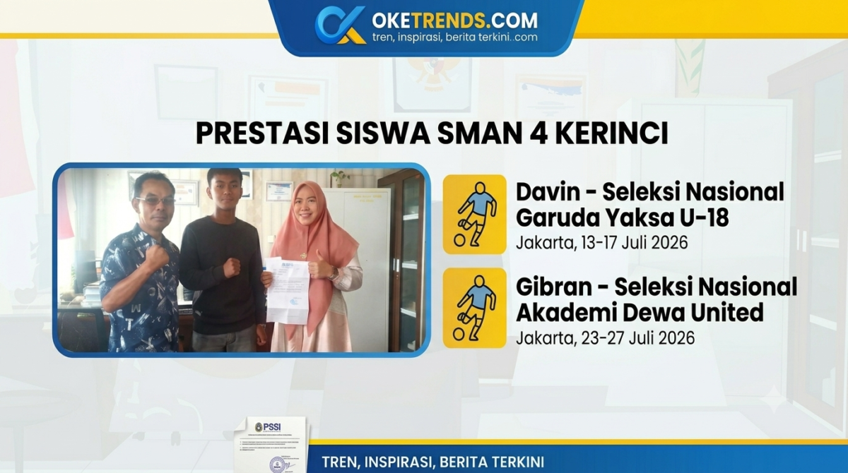 Siswa SMAN 4 Kerinci lolos seleksi Garuda Yaksa