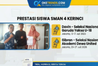 Siswa SMAN 4 Kerinci lolos seleksi Garuda Yaksa