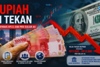 Prediksi Rupiah tembus Rp22.000 per Dolar AS