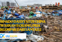 Tornado Dahsyat di China