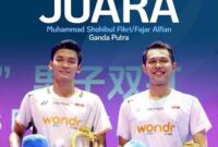 Fajar Fikri Juara China Open 2026