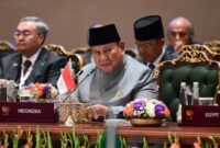 Prabowo hadiri KTT BRICS 2026 